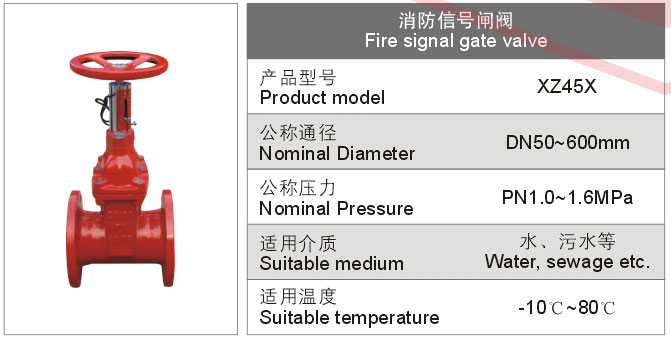 消防信號閘閥