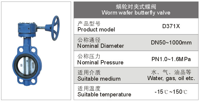 渦輪對(duì)夾式蝶閥